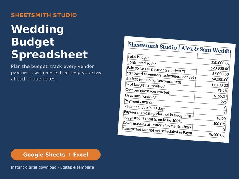 Wedding Budget Spreadsheet template cover
